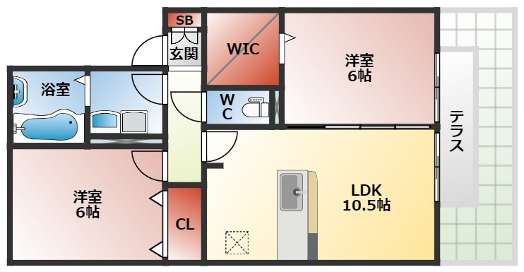 Ｇｒｅｅｎ　Ｖａｌｌｅｙ香里ヶ丘Ａ棟の間取り|専用庭付きの間取り