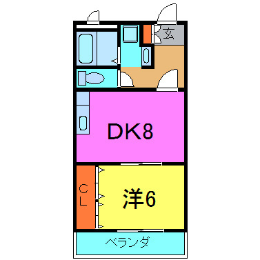 パパノエルの間取り
