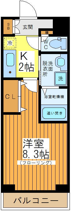 ダイナシティ明大前の外観