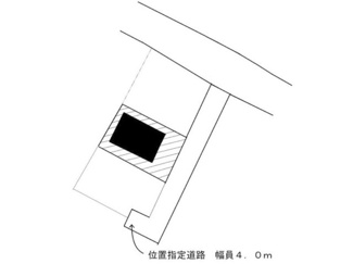 【土地図】