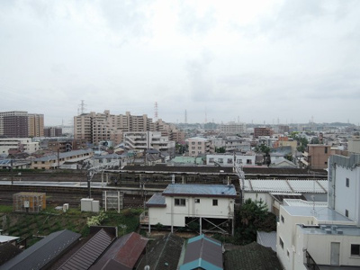 【展望】 | 尻手駅前ビル