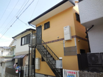 アークス上池田の画像