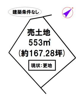 【土地図】 | 加東市松沢