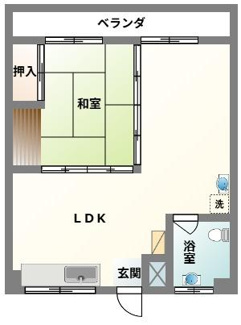 【間取り】 | コーポ富島 | コーポ富島★那覇市字大道エリア