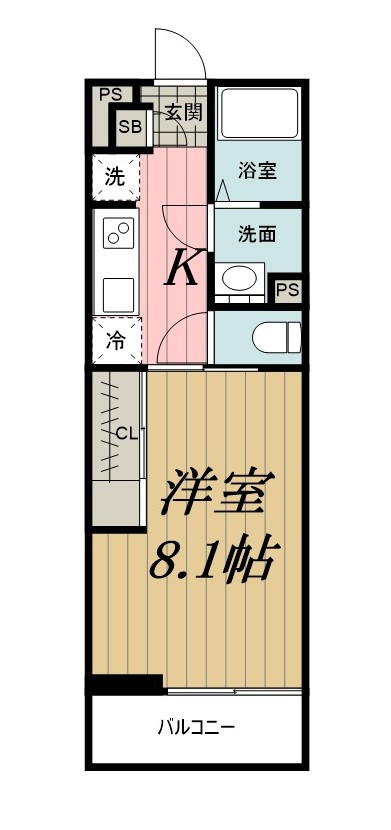 リブリ・パドルの間取り