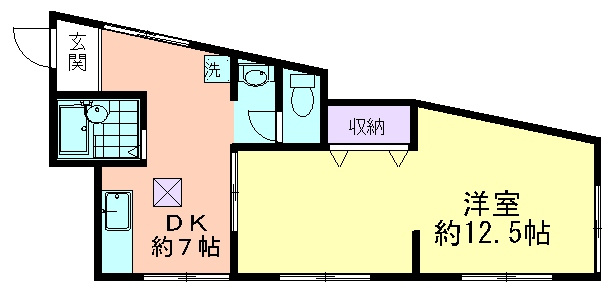 アーバンライフの間取り