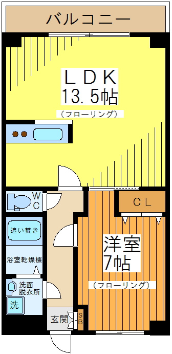 キャメルアン明大前の外観