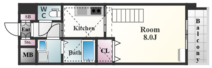 ロータリーマンション香里西之町の間取り|ロフト付き