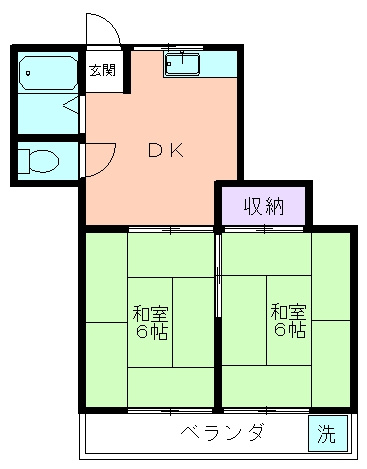 関町フラッツの間取り