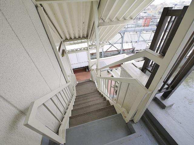 御門ビルのその他共用部分