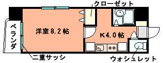 サンロイヤル