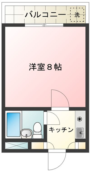 【間取り】 | 第二エステートオギモト