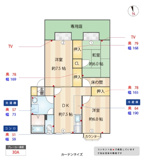 ファミーユ松木Ⅱ の画像