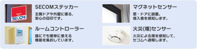 【セキュリティ】 | プレジール西白井