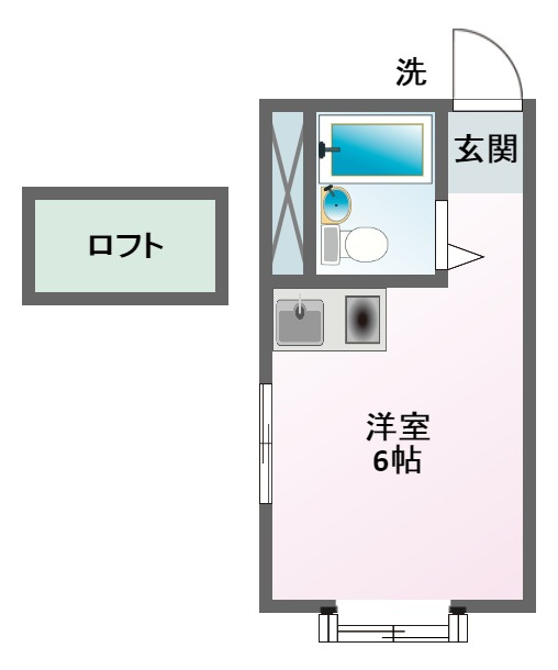 リブレ日吉Aの間取り
