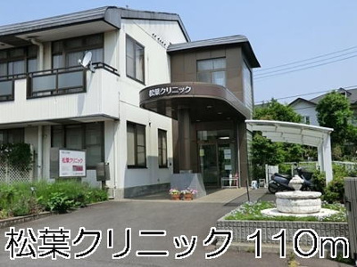 【周辺】 | サンデーア