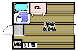 スコルピオ清和の間取り