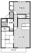 コンフォールＨＩＲＯ  の画像
