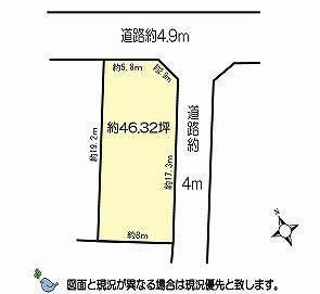熊谷市伊勢町の売地