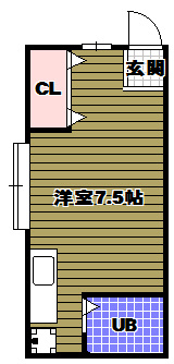 酒井ハイツの間取り