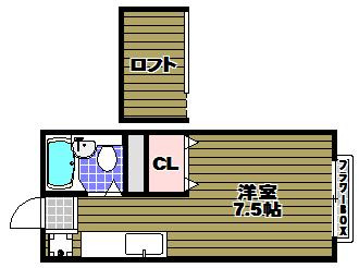 エステートピア汐之宮の間取り
