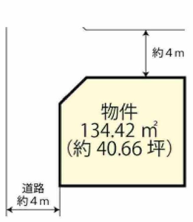 箕面市新稲１丁目　建築条件付土地　