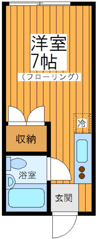 コーポチェリー