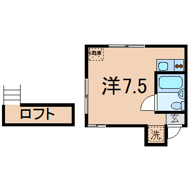 アウルハウスの間取り