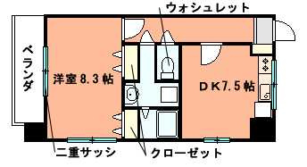 サンロイヤルの間取り