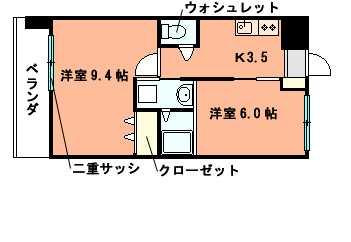 サンロイヤル