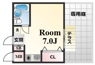 ＫＭＣルームの間取り