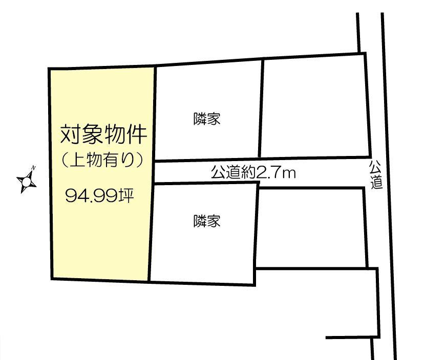 鴻巣市本町７丁目の売地