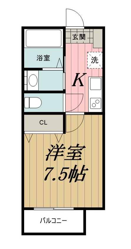 グリーンヒルズの間取り