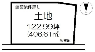【土地図】 | 坂本５丁目