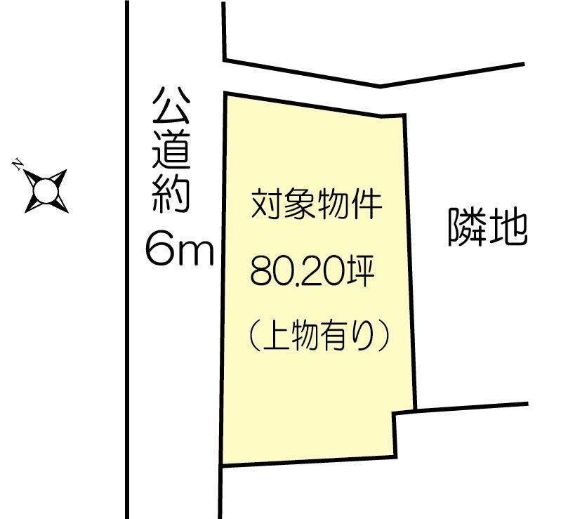 鴻巣市屈巣の売地