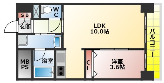 ＰＲＥＳＴＡＮＣＥ香里の間取り|人気の１ＬＤＫ
