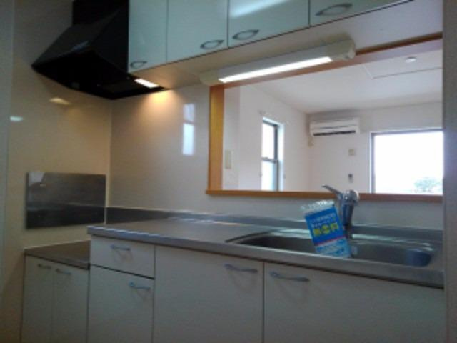 グランモデッサAのその他