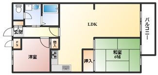 【間取り】 | コスモハイツ上野