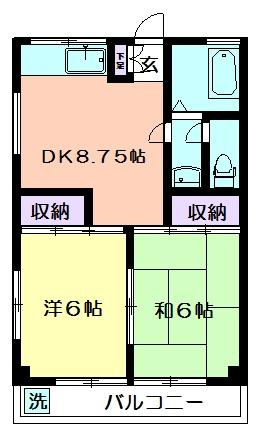 明治コーポの間取り