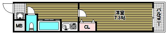 Iroom狭山の間取り