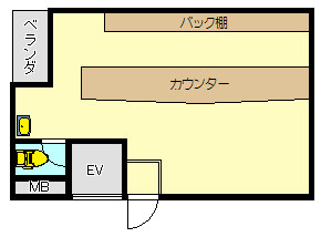 センチュリービル