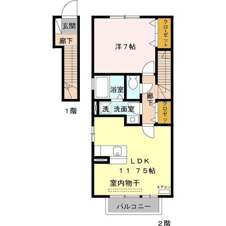 エトワール