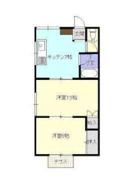 サバービアヨシヨ Bの間取り