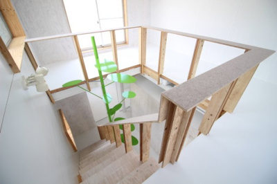 【展望】 | necohaco