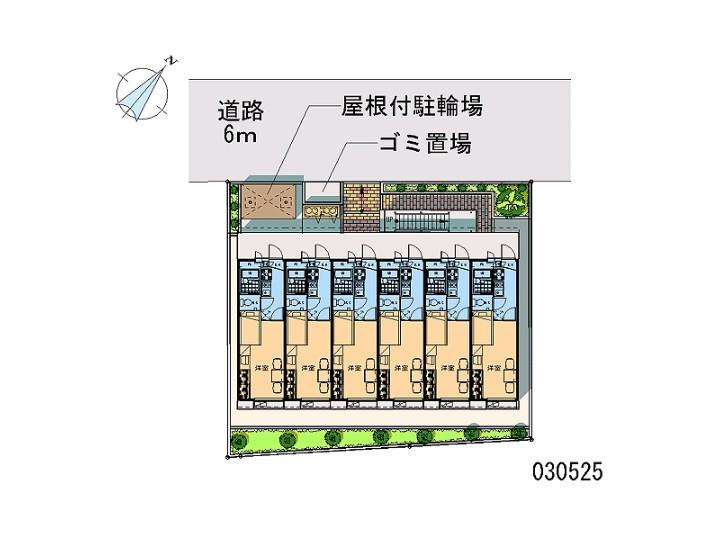 レオパレス下中里の周辺