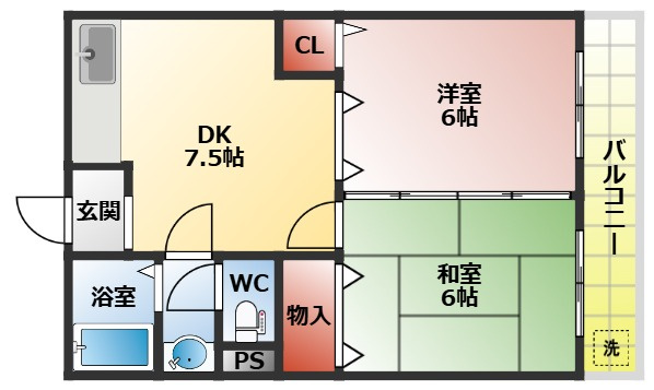 香里大西コーポの間取り