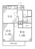 ライオンズマンション両国南の画像