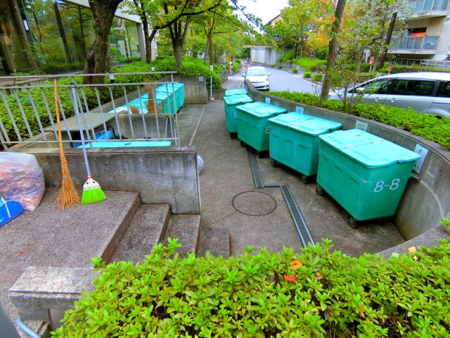 ガーデンシティーコープ金剛東8棟の周辺