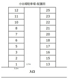 小谷場駐車場の画像