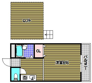 ロフトクラブの間取り